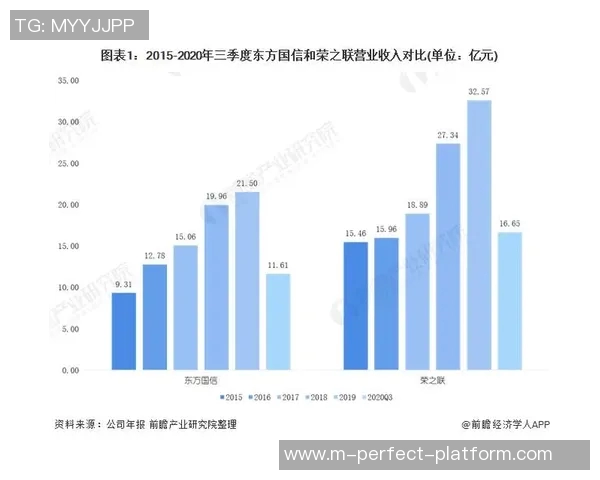 列积卡VS新型支付方式的对比分析与市场前景探讨